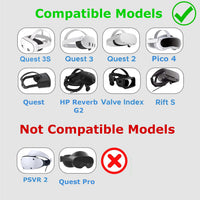 Digicharge VR Lens Cover Protector, Compatible with Meta Quest 3S, 3S Xbox Edition, Quest 3, Quest 2, Oculus Rift S, Valve Index, Pico 4 (Classic), Premium Foam, Dust and Scratch Shield VR Lens Cap
