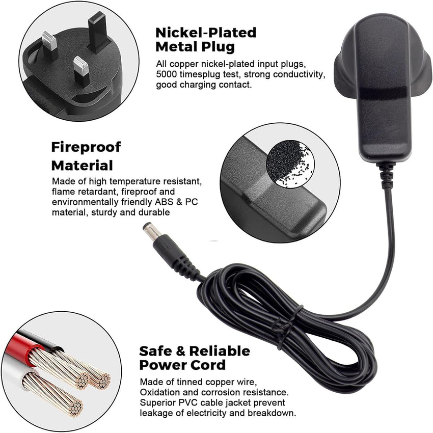 21W Power Charger Adapter 15V 1.4A Replacement with Alexa Echo (1st & 2nd Generation), Echo Plus (1st Gen), Echo Show (1st Gen), Fire TV (2nd Gen), Echo Look, Echo Link 2m Power Cable Plug Charger