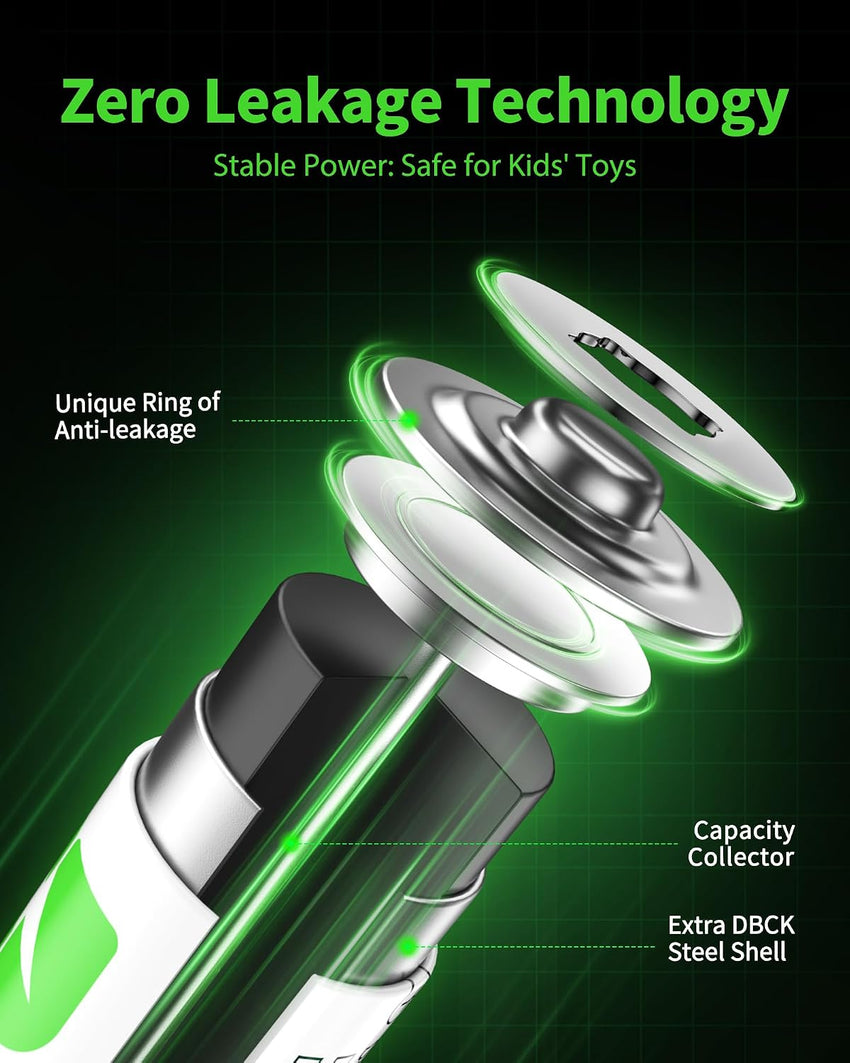 EBL AAA Rechargeable Batteries 1100mAh Ready2Charge Triple A NiMH Battery, Retail Pacakge - 8 Packs