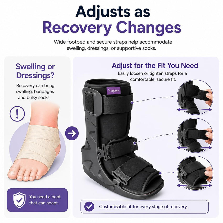 BODYTONIX Walker Fracture Boot - Short and Compact Ankle Support Boot Brace for Sprained Ankle, Post-Op Recovery and Fractures | Right or Left Foot (UK 3-5)