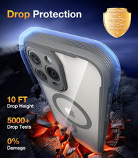 Diaclara Magnetic for iPhone 16 Pro Case, Compatible with MagSafe Built-in Shockproof Protective Protector, Upgraded [Full Camera Protection] Phone Cover Case for iPhone 16 Pro 6.3" (Natural)