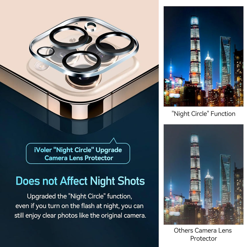 ivoler 4-Pack Camera Lens Protector for iPhone 14 Pro Max /15 Pro Max/ 16 Pro Max 6.9'',iPhone 15 Pro/14 Pro 6.1'' /16 Pro 6.3 ''Tempered Glass Camera lens Screen Protector Camera Cover Case Friendly