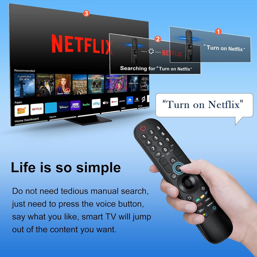 Magic Remote for LG-Smart-TV-Remote-Control,Replacement for MR24GA MR23GA MR22GN MR21GA,Suitable for LG UHD OLED QNED NanoCell 4K 8K Smart TV,with Pointer and Voice Function