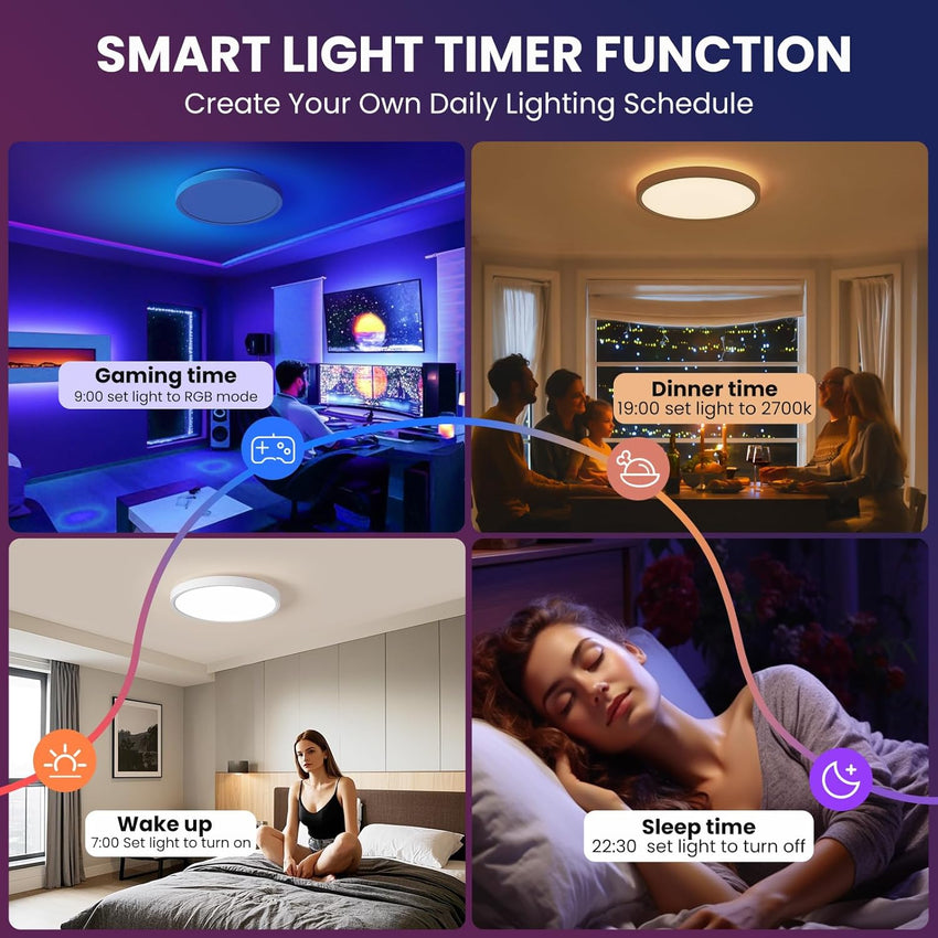 Smart RGB Ceiling Light LED 2700LM Alexa Compatible â 12 Inch