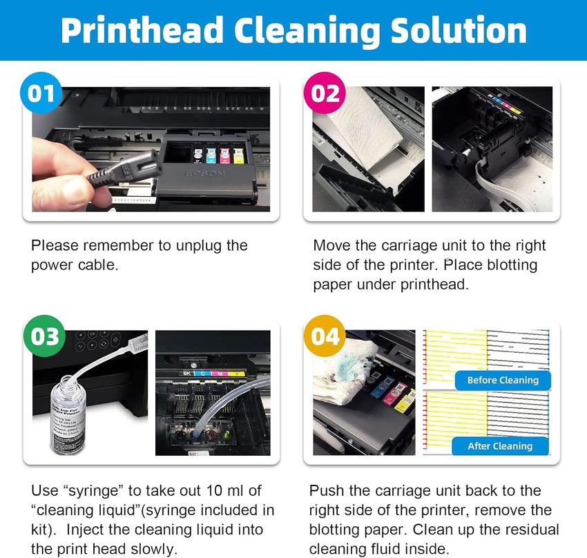 JoyPrinting Printhead Cleaner Kit for Inkjet Printers Printer Nozzle Cleaning Kit Compatible for All Print Head of Printers Epson/HP/Canon/Brother/Lexmark/Kodak/Samsung 100ml 10ml Premium Syringe 1PK