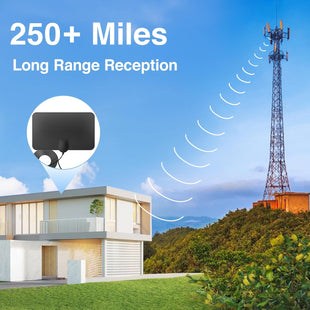 Amazqi TV Aerial Indoor-Amplified Smart Digital 4K 1080p TV Aerial 250+ Miles Long Range - Support All Older TV's with Amplifier Connector for Freeview Channels