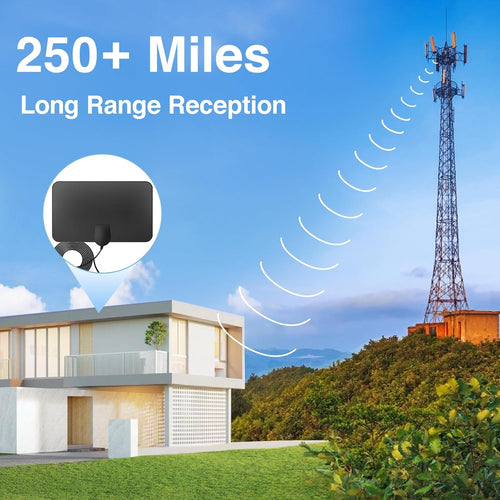 Amazqi TV Aerial Indoor-Amplified Smart Digital 4K 1080p TV Aerial 250+ Miles Long Range - Support All Older TV's with Amplifier Connector for Freeview Channels