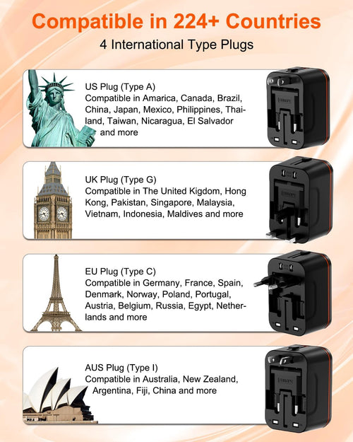 Universal Travel Adapter Worldwide with 2 USB C and 2 USB A Ports, International Travel Plug Adapter Worldwide USB Travel Adaptor All in One Universal Charger Power Adapter for European EU US UK AUS