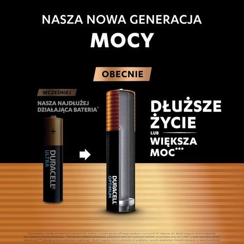 DURACELL Optimum AAA Batteries (12 Pack) - Alkaline Batteries 1.5V - 200% More Power Boost Actives - Meets Demands Of Modern Devices - 100% Recyclable, 0% Plastic Packaging - MX2400