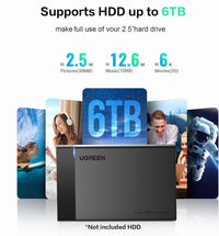 UGREEN 2.5 Inch Hard Drive Enclosure, 5Gbps SSD Enclosure, External USB 3.0 SATA HDD Caddy, SSD Reader UASP Supported, Hard Drive Caddy Compatible with 2.5 Inch SSD HDD EVO 870 WD Crucial Drive