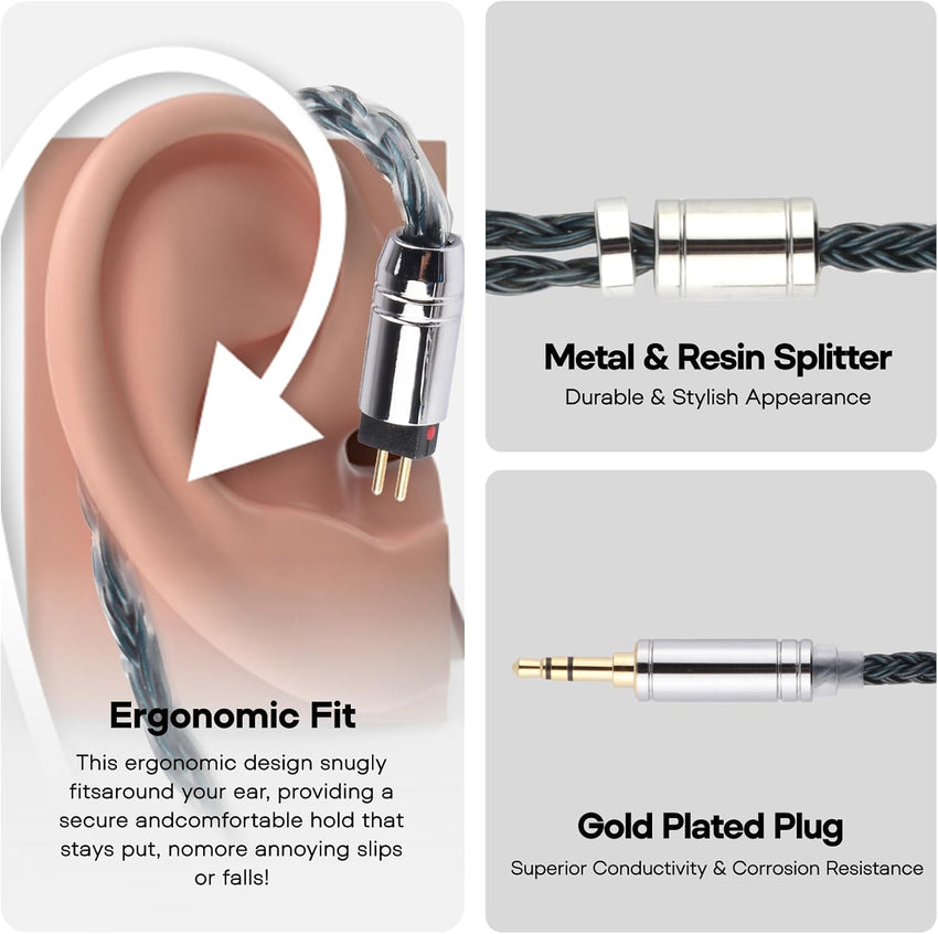 Linsoul Tripowin Zonie 16 Core Silver Plated Cable SPC Earphone cable for 7hz Timeless TINHIFI T3 T2 PRO T4 (MMCX, 3.5mm, Moss)