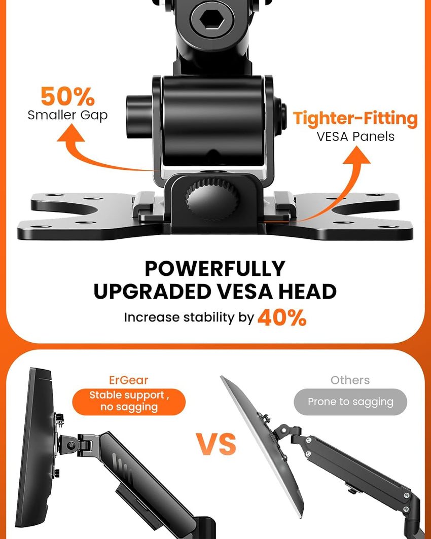 ErGear Dual Monitor Arm, Full Adjustable Monitor Mount for 13â32â³ Screens, Fast Install Computer Monitor Stand with Tool-Free VESA Mount, Max Load 19.8 lbs, Max VESA 100x100mm