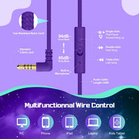 JYPS Kids Headphones, Cute Metallic, 85/94dB Volume Limited, Stereo Sound, Sharing Function, Foldable 3.5mm Wired Over-ear Toddler/Childrens Headphones for iPad/Tablet/School (unicorn, purple)