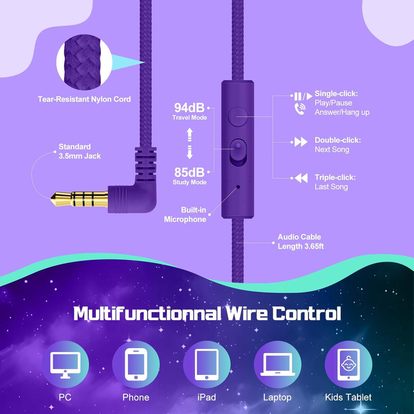 JYPS Kids Headphones, Cute Metallic, 85/94dB Volume Limited, Stereo Sound, Sharing Function, Foldable 3.5mm Wired Over-ear Toddler/Childrens Headphones for iPad/Tablet/School (unicorn, purple)