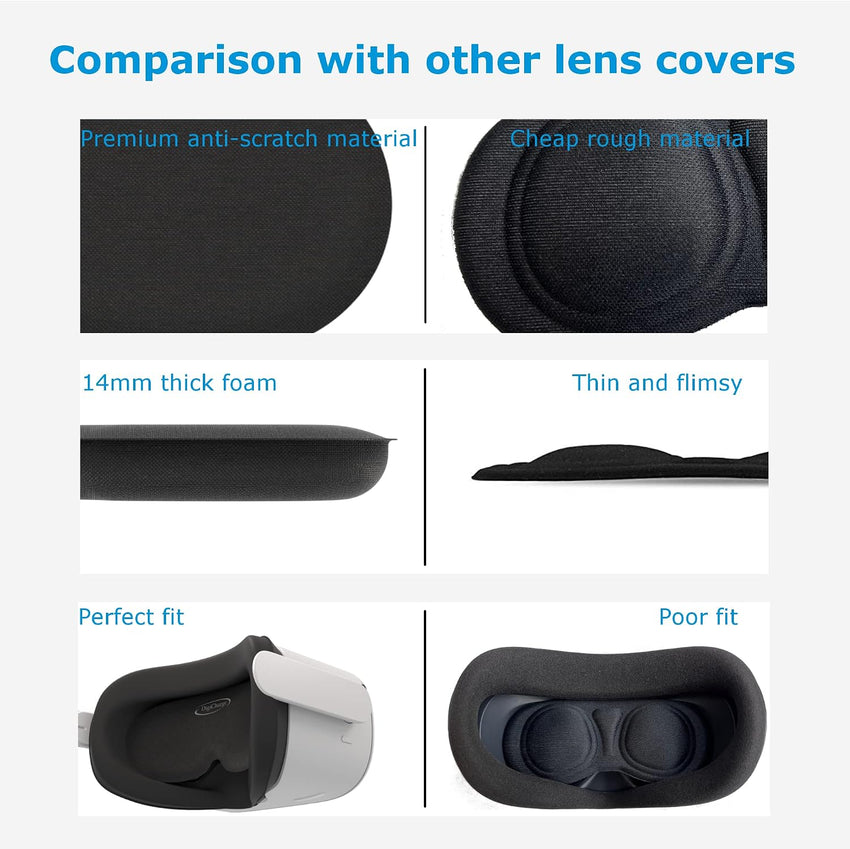 Digicharge VR Lens Cover Protector, Compatible with Meta Quest 3S, 3S Xbox Edition, Quest 3, Quest 2, Oculus Rift S, Valve Index, Pico 4 (Classic), Premium Foam, Dust and Scratch Shield VR Lens Cap