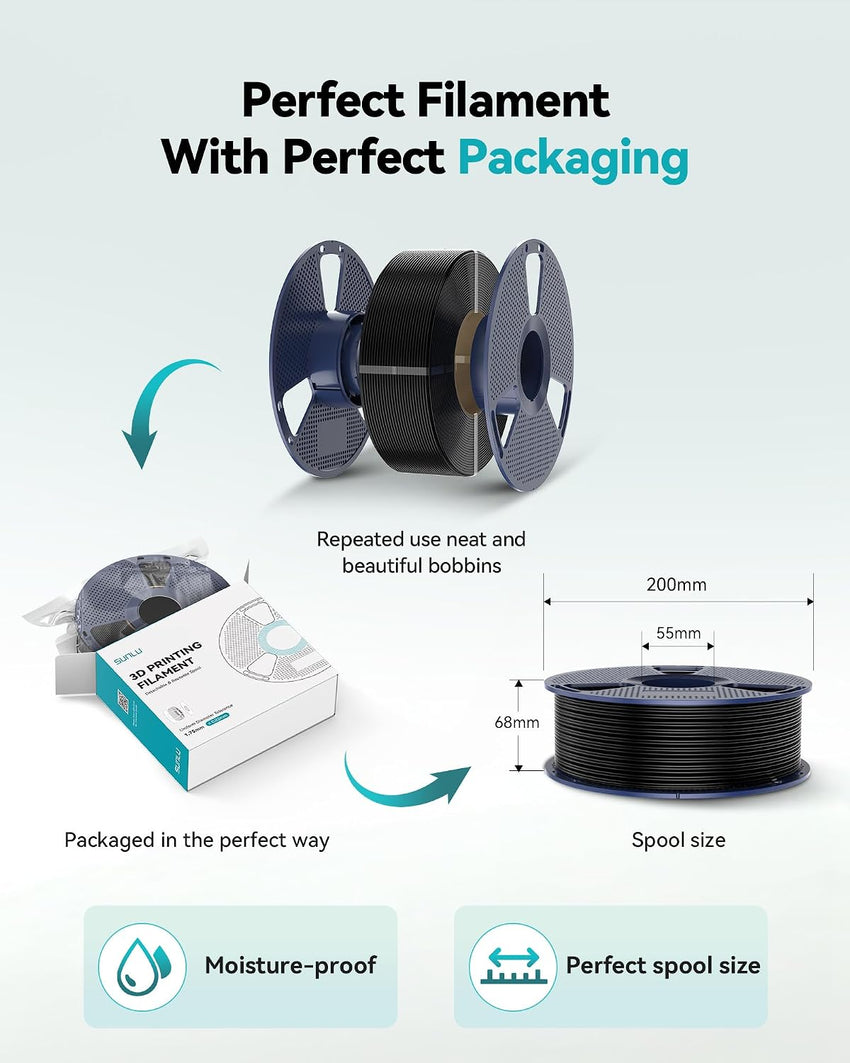 SUNLU TPU 90A 1.75mm Ultra-Soft 3D Printer Filament Black