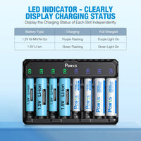 POWXS LED 8-slot Battery Charger for AA&AAA NI-MH NI-CD Lithium Rechargeable Batteries, Upgrade Intelligent AA AAA Battery Charger Type C and Micro USB Input, Fast Charging Function