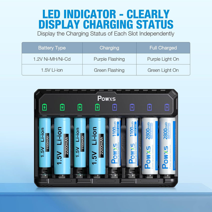 POWXS LED 8-slot Battery Charger for AA&AAA NI-MH NI-CD Lithium Rechargeable Batteries, Upgrade Intelligent AA AAA Battery Charger Type C and Micro USB Input, Fast Charging Function
