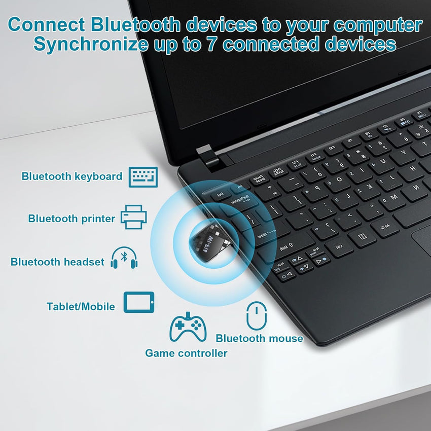 Mini WiFi 6 Dongle USB Bluetooth Adapter Dual Band 286Mbps & 600Mbps â Black