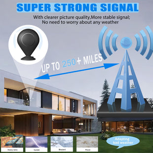 TV Aerial, Indoor TV Aerial 360^0 Reception High Gain Digital TV Antenna with Strong Signal Booster Support 4K 1080P Local TV Channels