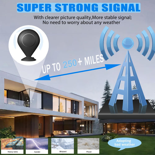 TV Aerial, Indoor TV Aerial 360^0 Reception High Gain Digital TV Antenna with Strong Signal Booster Support 4K 1080P Local TV Channels