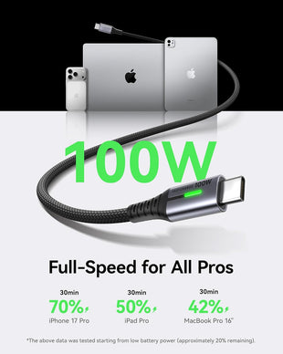 INIU USB C Cable, [2m] 100W Fast Charging USB C to USB C cable, Nylon Braided Phone Charger Type C Data Cord for iPhone 17 16 Pro Max, MacBook, iPad Air, Samsung S25 S24 Ultra, Google Pixel 9, Xiaomi