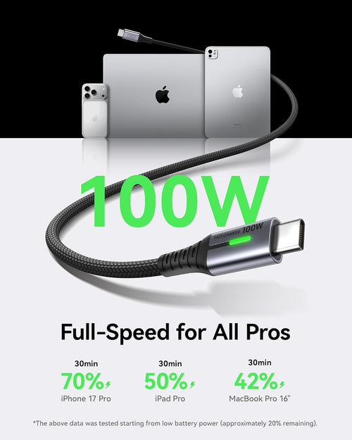 INIU USB C Cable, [2m] 100W Fast Charging USB C to USB C cable, Nylon Braided Phone Charger Type C Data Cord for iPhone 17 16 Pro Max, MacBook, iPad Air, Samsung S25 S24 Ultra, Google Pixel 9, Xiaomi