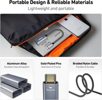 USB C to HDMI Adapter, BENFEI USB Type-C to HDMI Adapter [Thunderbolt 3/4 Compatible] with iPhone 15 series, MacBook Pro/Air 2023, iPad Pro, iMac, S23, XPS 17, Surface Book 3 and More
