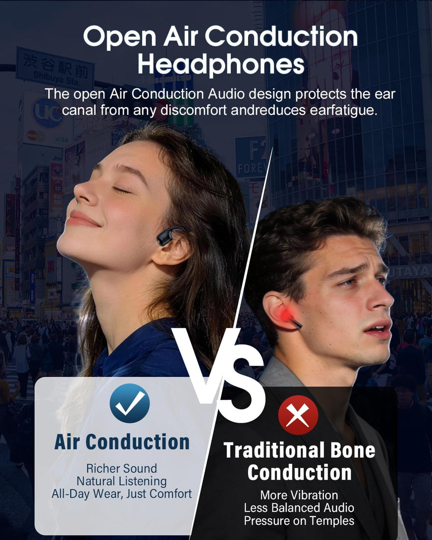 Open Ear Air Conduction Headphones Dual Mode Bluetooth 6.0