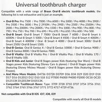 Replacement for Oral B Toothbrush Charger UK Compatible with Braun Toothbrush Charger Oral-B Model 3708 3710 3756 3764 3765 3766 3767 3771 3772 4729 4736 Oral-B Pro IO3 IO4 IO5 IO6 Vitality Genius X