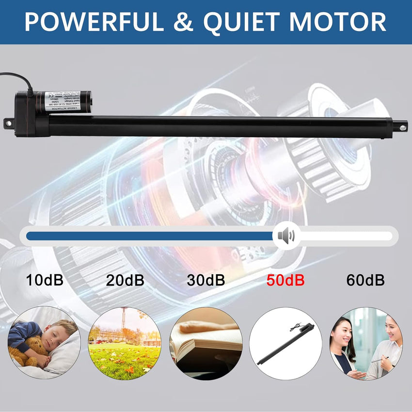 12V Linear Actuator 3000N IP65 5mm/s Heavy Duty Ã¢ÂÂ 700mm (28in)