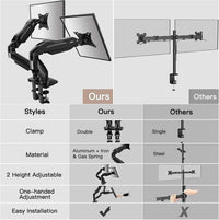 HUANUO Dual Monitor Stand for 13 to 30 Inch Screens, Dual Monitor Arm Desk Mount for Curved Flat Screens, Double Monitor Arm Support VESA 75/100 mm