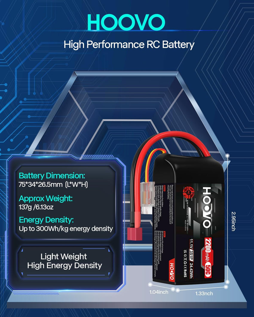 LiPo Battery 2200mAh 11.1V 50C SoftCase 3S for RC Vehicles (2 Pack) T-Plug