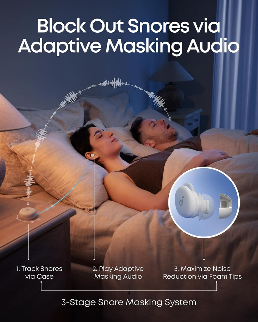 soundcore Sleep A30 by Anker, Ultra-Comfortable Earbuds for Side Sleepers, Dedicated App, Sleep Monitoring, Soothing Sound Masking Technology for All-Night Rest (White)