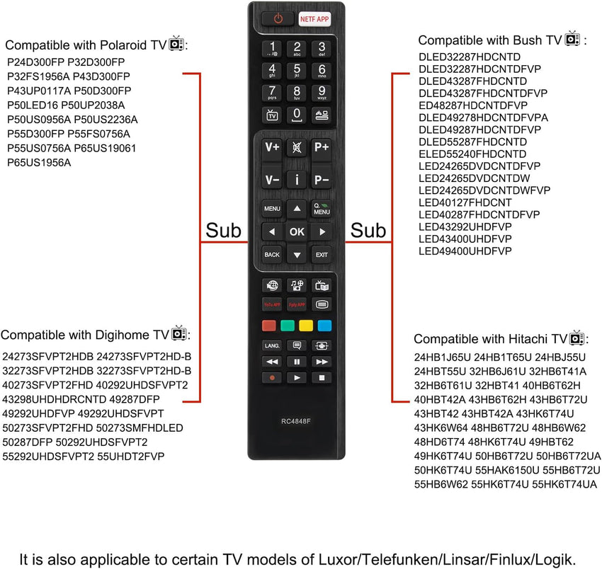 Universal Replacement RC4848F Remote Control INCLUDING BATTERIES. Hitachi/Polaroid/Luxor/Bush Smart TV Remote Control, with 3 Popular Shortcut Buttons - No Setup Required, No Instructions
