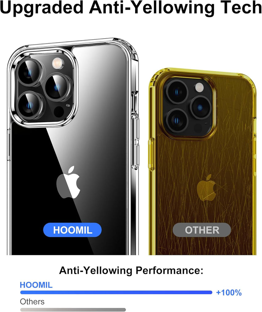 HOOMIL Case for iPhone 12 Pro Max, Non-Yellowing, Drop Protection, Anti-Scratch Transparent Hard Back Phone Cover - Crystal Clear