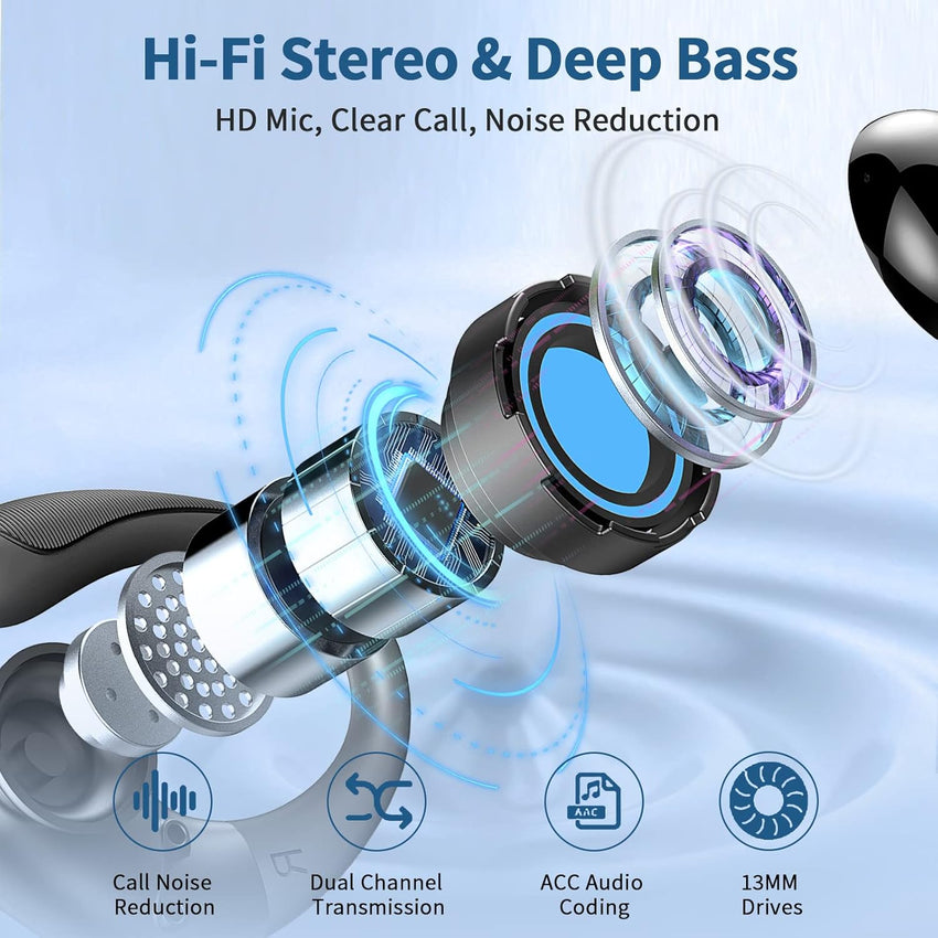 Wireless Earbuds, Bluetooth 5.4 Headphones Sport with 4 ENC Noise Cancelling Mic, 50H Wireless Headphones with Earhooks HiFi Stereo Deep Bass, IP7 Waterproof Bluetooth Earphones for Sport/Gym black