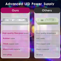LightingWill 24V 2.5A 60W Power Supply IP67, Outdoor Waterproof LED Driver With Plug, AC 240V to DC 24 Volt Transformer for LED Lighting, CCTV, Computer Project