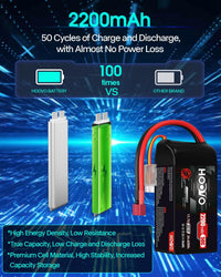 LiPo Battery 2200mAh 11.1V 50C SoftCase 3S for RC Vehicles (2 Pack) T-Plug