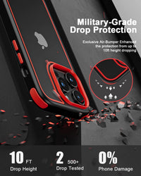 Mobnano for iPhone 14 Pro Max Crystal Clear Case, with Multicolor Protective Shockproof Bumpers, Not Yellowing Anti Scratch Transparent Hard PC Back & Soft Silicone TPU Frame Cover (Black/Red)