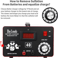 Hugoome Beleeb Series C40 Battery Charger 12V 24V 36V 48V 60V 72V, Pulses of High-Voltage Battery Desulfator Maintainer with Crocodile Clips for Lead-Acid Lithium-ion Batteries