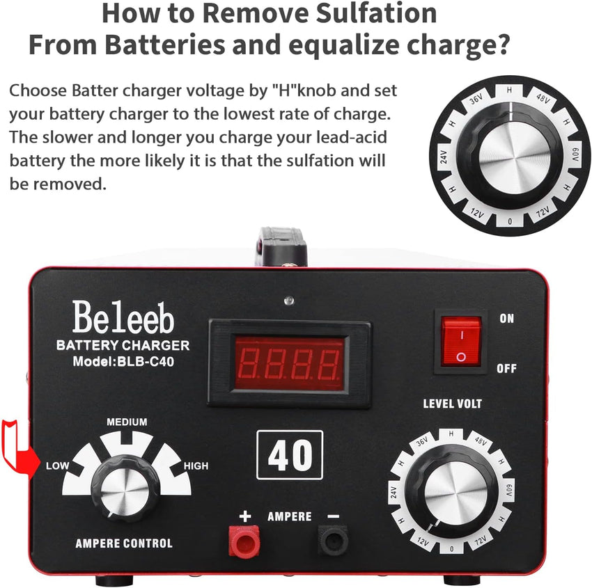 Hugoome Beleeb Series C40 Battery Charger 12V 24V 36V 48V 60V 72V, Pulses of High-Voltage Battery Desulfator Maintainer with Crocodile Clips for Lead-Acid Lithium-ion Batteries