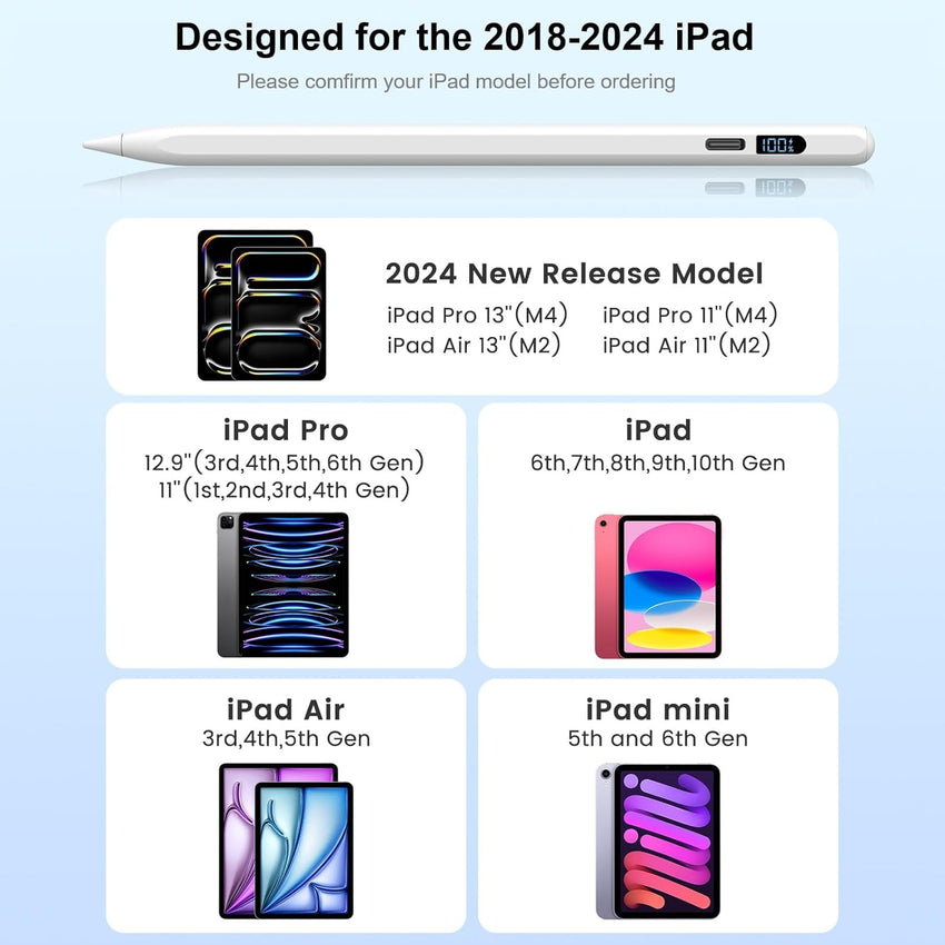 Stylus Pen for Ipad,Ipad Pencil for 2018-2024- Ipad Pen 3X Faster Charge/Work 11H with Palm Rejection/Tilt Sensitivity for iPad Pro 11/12.9/13'', iPad 6-10,iPad Air 11/13'',3-5,iPad Mini 5/6 (white)