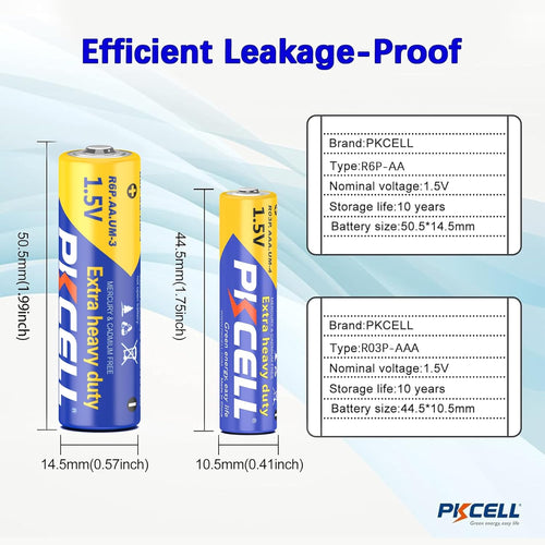 PKCELL 24 x AA & AAA Batteries, 1.5V Carbon AA AAA Combo pack Batteries for Keyboards Clocks Remote Controls, 48 Pack
