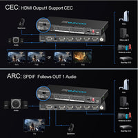 HDMI Matrix 4 in 2 Out 4K 60Hz 4:4:4 ARC HDR D-olby Vision Atmos SPDIF 5.1CH Breakout 3.5mm Stereo HDCP2.2- PC Console 16 EDID HDMI Scaler 4K 1080P Sync, HDCP2.2 HDMI2.0 Matrix 4x2 IR Remote