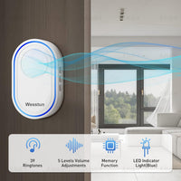 Wireless Doorbell 2 Receivers, IP67 Waterproof Door Chime Kit Operating at The Range of 300m, 2 Plug-in Door Bell Receivers with 39 Ringtones, LED Light & 5-Level Volume Control, White