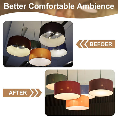 PATIKIL 15" Diameter Lampshade Diffuser, 2.7mm Thick Round Diffuser Sheet for Drum Lampshades, Pendants Light, DIY Light Shield, Translucent White