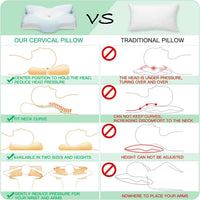 Elviros Cervical Contour Memory Foam Pillow for Neck Pain Orthopedic Neck Pillow for Shoulder Pain Ergonomic Head Neck Support Pillow for Side/Back/Stomach Sleepers with Removable Cover (Blue)