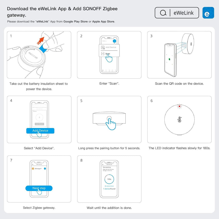 SONOFF Zigbee Temperature & Humidity Sensor SNZB-02P Comfort Alarm Compatible with Alexa/Google Home/HA/IFTTT White SNZB-02P