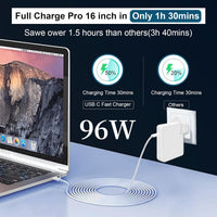 96W Super Fast Charger, MacBook Pro Charger,Laptop Charger for MacBook Air USB C, Compatible with MacBook Pro 16,15,14,13 inches, iPad Pro 12.9, 11inches and all USB C devices, 2M Cable